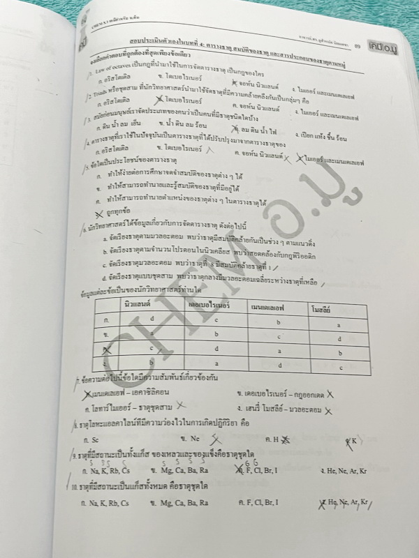 ►หนังสือเคมี ม.ต้น◄ เคมีอ.มู ดร.มูฮำหมัด ม.ต้นเล่ม 1+2 สรุปเนื้อหาเคมีระดับชั้นม.ต้น เนื้อหาครอบคลุมระดับชั้น ม.1-2-3 มีโจทย์แบบทดสอบ เนื้อหาและโจทย์ยากลึกถึงเตรียมตัวสอบเข้าม.4โรงเรียนดัง จดครบเกือบทั้งเล่ม จดละเอียด หนังสือเล่มหนาใหญ่