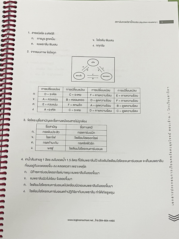 ►สอบเข้าม.1สาธิต◄ Big Brain Academy หนังสือตะลุยโจทย์สอบเข้า ม.1โรงเรียนสาธิต วิชาวิทยาศาสตร์ มีโจทย์ที่อาจารย์เก็งไว้มีแนวโน้มที่จะออกสอบสูง โจทย์ยากระดับ Advanced มีความยากและความลึกเข้มข้น มีโจทย์ 8 ชุด ชุดละ 50 ข้อ รวมทั้งหมด 400 ข้อ มีจดเขียนเล็กน้อย