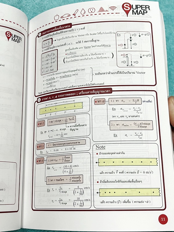 ►หนังสือสรุป ม.ปลาย◄ หนังสือกวดวิชา Ondemand พี่โหน่ง Super Map สรุปวิชาฟิสิกส์ชั้น ม.ปลาย AI Version มีสรุปเนื้อหาวิชาฟิสิกส์ระดับชั้น ม.4-5-6 เนื้อหายากลึกถึงเตรียมสอบเข้ามหาวิทยาลัย หนังสือพิมพ์สีทั้งเล่ม มีเขียนเล็กน้อย เนื้อหาตีพิมพ์สมบูรณ์ทั้งเล่ม ม