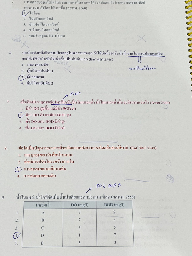 ►หมอพิชญ์ Biobeam◄ หนังสือเรียนชีววิทยาคอร์ส ICU ไอซียู ครบเซ็ท 8 เล่ม พร้อมไฟล์จดเนื้อหาครบทั้งเซ็ทแบบละเอียดมากครบทั้ง 8 เล่ม และไฟล์ชีทเสริม ในหนังสือจดครบเกือบทั้งเล่ม จดละเอียด มีวาดภาพประกอบเนื้อหาเยอะมาก มีโจทย์แบบทดสอบประจำบท มีจดเฉลยครบเกือบทั้งห