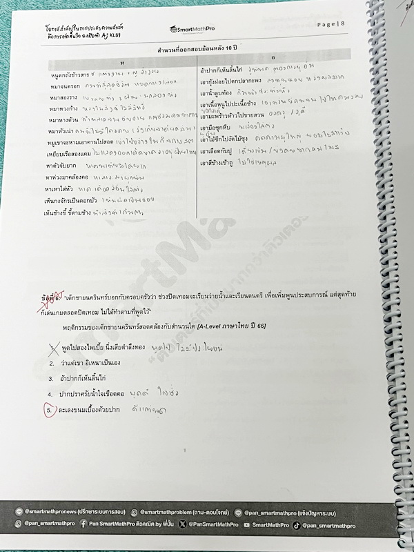 ►หนังสือติวสอบ A-Level◄ หนังสือพิชิตเอเลเวล อ.ขลุ่ยภาษาไทย ฉบับรวบรัด มีสรุปเนื้อหา อาจารย์มีเน้นจุดที่มักเจอในข้อสอบ มีตะลุยโจทย์ข้อสอบประจำบท จดครบเกือบทั้งเล่ม จดละเอียด