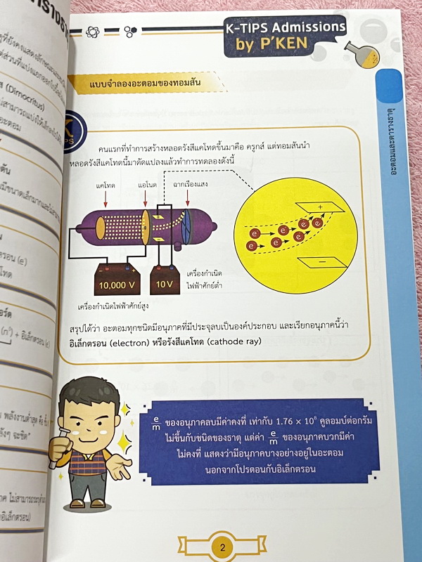 ►หนังสือสรุปเคมี◄ Ondemand พี่เคน K-Tips Admission หนังสือสรุปเคมีทั้งหมดในระดับชั้น ม.ปลาย เนื้อหาครอบคลุมถึงเตรียมตัวสอบเข้ามหาวิทยาลัย เนื้อหาตีพิมพ์สมบูรณ์ทั้งเล่ม พิมพ์สีสวยงามทั้งเล่ม มีเทคนิคลัดเยอะมาก ในหนังสือมีเขียนเล็กน้อย