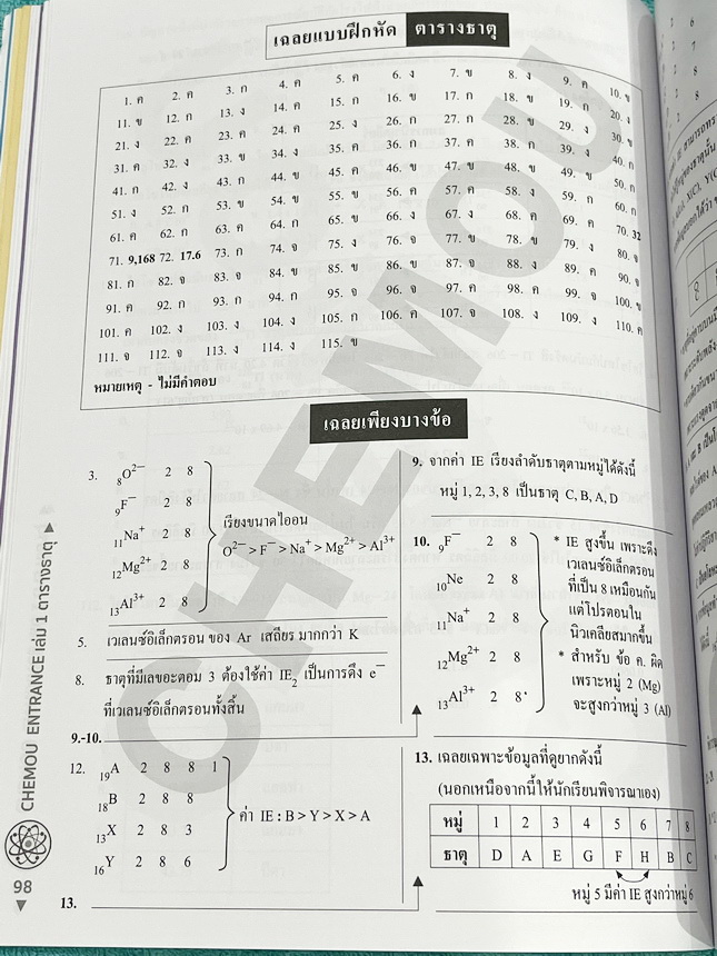 ►หนังสือกวดวิชา อ.อุ๊ เคมี◄ หนังสือกวดวิชา อ.อุ๊ อุไรวรรณ ศิวะกุล วิชาเคมี Entrance ครบเซ็ทเล่ม 1-5 สรุปเนื้อหาระดับชั้น ม.ปลาย ม.4-5-6 ทั้งหมด เนื้อหายากลึกถึงเตรียมตัวสอบเข้ามหาวิทยาลัย มีโจทย์ข้อสอบและข้อสอบจริงประจำบท มีเฉลยและเฉลยอย่างละเอียด มีเทคนิ