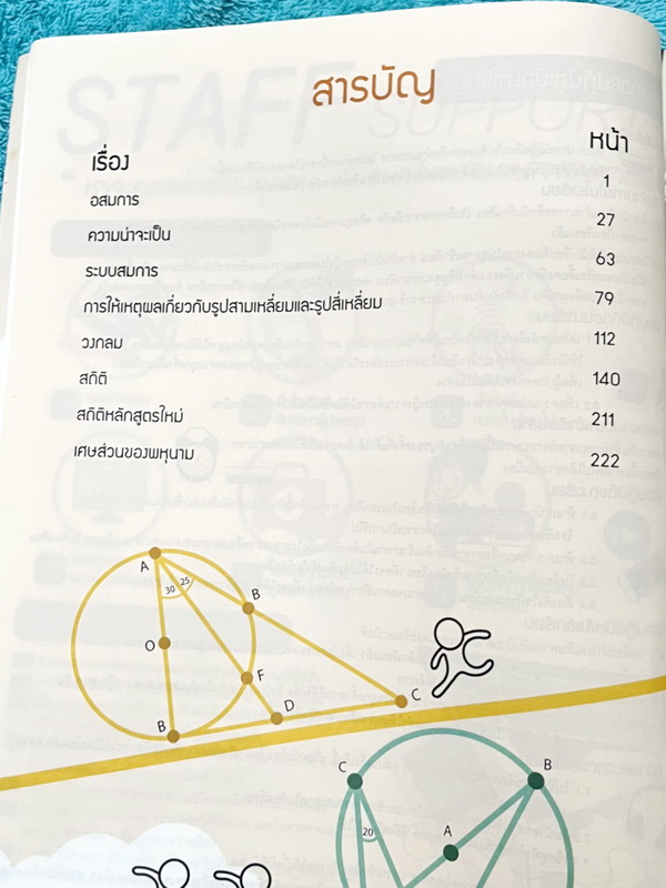 ►หนังสือเรียน ม.ต้น◄ หนังสือกวดวิชา O-plus พี่โอ๋โอพลัส วิชาคณิตศาสตร์ ม.3 เทอม 1 + ม.3 เทอม 2 ครบทั้งปี รวม 2 เล่ม ในหนังสือมีสรุปสูตรสำคัญ มีเทคนิคลัด โจทย์แนวข้อสอบประจำบท เนื้อหายากลึงถึงสอบเข้า ม.4 โรงเรียนดังด้านหลังมีเฉลย ในหนังสือมีจดบางหน้า จดละเ