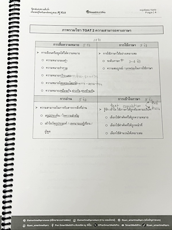 ►TGAT2◄ หนังสือตะลุยข้อสอบ TGAT2 พี่ปั้น/พี่ขลุ่ย การคิดอย่างมีเหตุผล ความสามารถทางภาษา ความสามารถทางตัวเลข ความสามารถทางมิติสัมพันธ์ ความสามารถทางเหตุผล มีโจทย์ข้อสอบทั้งเล่ม จดครบเกือบทั้งเล่ม จดละเอียด