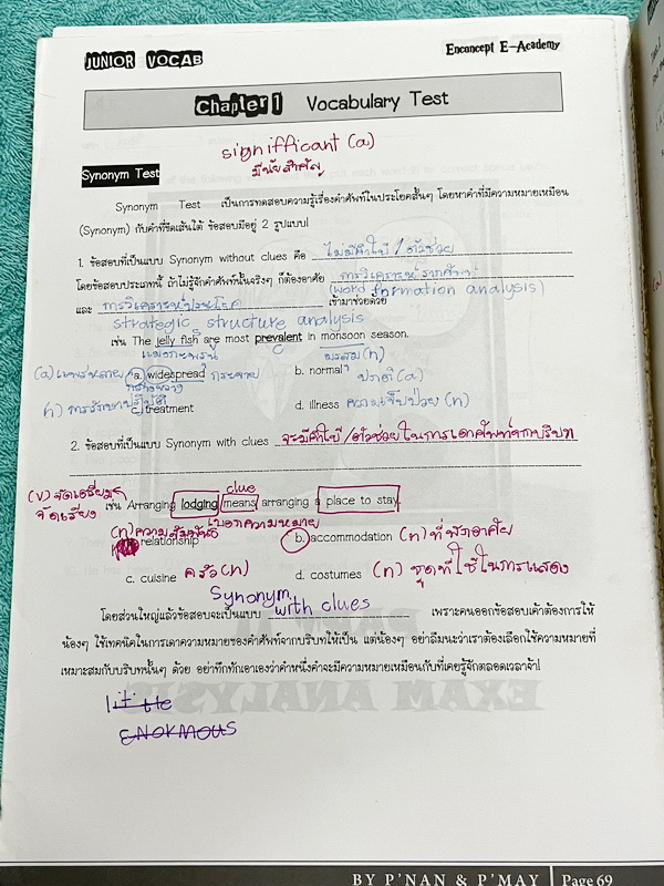 ►Enconcept◄ หนังสือเรียนพิเศษครูพี่แนน Enconcept วิชาภาษาอังกฤษ ม.ต้น Junior Vocab Book and Exercises มีสรุปวิธีการดูคำศัพท์ การสังเกตการเดาความหมายคำศัพท์จากบริบท พี่แนนแยกคำศัพท์ออกเป็นหมวดหมู่ ทำให้จำศัพท์ง่าย มีโจทย์แนวข้อสอบเข้า ร.ร.เตรียมอุดม จดครบเ