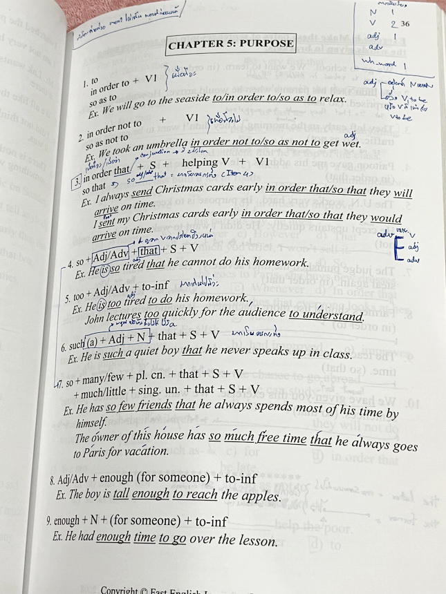 ►Fast English◄ หนังสือกวดวิชา Fast English เล่ม Grammar สรุปแกรมม่าแบบเรียนเร็ว รู้เร็ว จำง่าย มีทั้งหมด 30 บท มีสรุปสูตรแกรมม่าแบบย่นย่อบรรทัดเดียวแต่มีความละเอียดมาก ทำให้อ่านง่าย เข้าใจง่าย มีตัวอย่างประกอบทุกสูตร มีโจทย์ประจำบท จดครบเกือบทั้งเล่ม จดละ