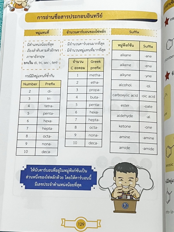 ►หนังสือสรุปเคมี◄ Ondemand พี่เคน K-Tips Admission หนังสือสรุปเคมีทั้งหมดในระดับชั้น ม.ปลาย เนื้อหาครอบคลุมถึงเตรียมตัวสอบเข้ามหาวิทยาลัย เนื้อหาตีพิมพ์สมบูรณ์ทั้งเล่ม พิมพ์สีสวยงามทั้งเล่ม มีเทคนิคลัดเยอะมาก ในหนังสือมีเขียนเล็กน้อย