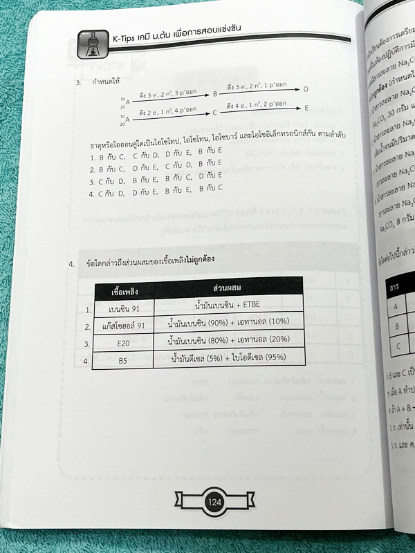 ►สอบเข้าเตรียมอุดม◄ หนังสือกวดวิชา Ondemand พี่เคนออนดีมานด์ Upskill ตะลุยโจทย์เคมีเข้าเตรียมอุดม + ไฟล์เฉลย ด้านหน้ามีสรุปสูตรที่จำเป็นสั้นๆกระชับ ในหนังสือมีโจทย์รวมทั้งหมด 15 ชุด มีจดครึ่งเล่ม จดละเอียด // มีไฟล์เฉลยละเอียดบางข้อส่งให้ต่างหาก อาจารย์มี
