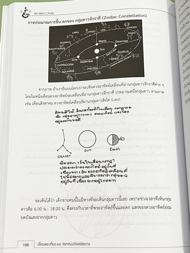 ►หนังสือเอื้อมพระเกี้ยว◄ เอื้อมพระเกี้ยว 11 จิรทศปภัสสร์ชัชวาล เรียบเรียงโดย น.ร.ในโครงการพัฒนาศักยภาพด้านคณิตศาสตร์รุ่นที่ 17 โรงเรียนเตรียมอุดมศึกษา หนังสือสรุปเนื้อหาสำคัญวิชาวิทยาศาสตร์ ภาษาอังกฤษ พร้อมแบบฝึกหัดและคำอธิบายเฉลยละเอียด มีเนื้อหาเพื่อเตร