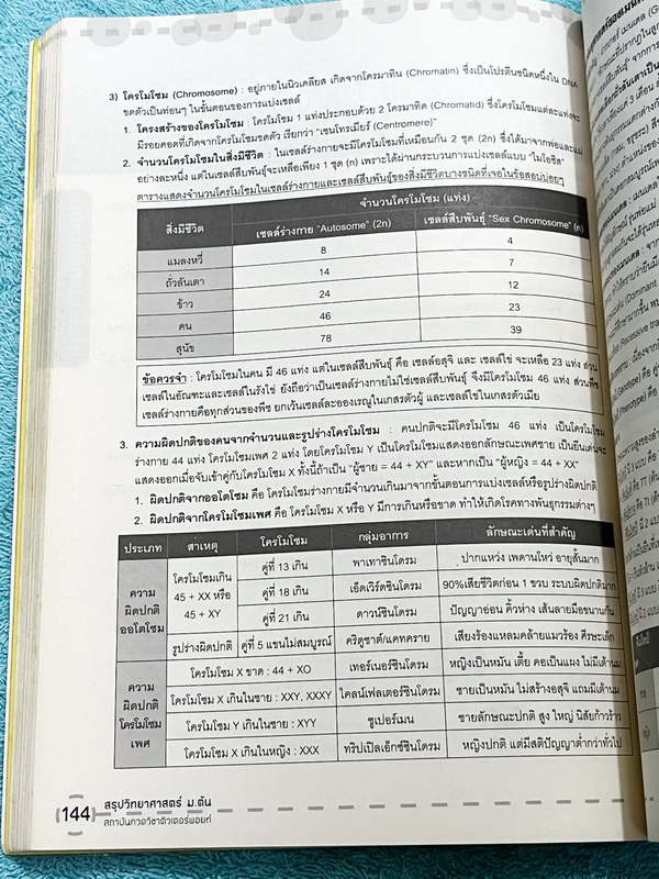 ►ติวเตอร์พอยท์◄ หนังสือสรุปวิทยาศาสตร์ ม.ต้น เตรียมสอบในห้องและสอบเข้าม.4 เตรียมอุดม มหิดล จุฬาภรณ์ เนื้อหสตีพิมพ์สมบูรณ์ทั้งเล่ม ในหนังสือมีเขียนด้วยดินสอ และมีรอยไฮไลท์เล็กน้อย มีแนวข้อสอบเข้า ม.4 และมีเฉลยครบทุกข้อ หนังสือหายาก ขายเกินราคาปก
