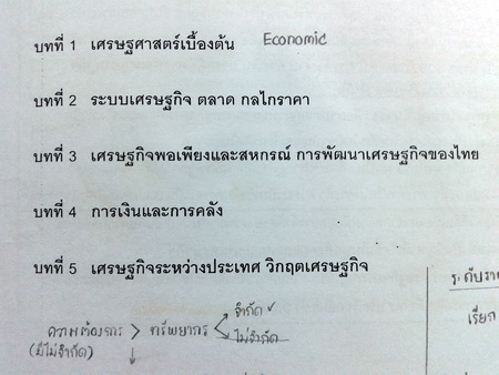 หนังสือสังคม อ.ชัย คอร์ส ม.ปลาย เจาะลึกเศรษฐศาสตร์ พร้อมเฉลย
