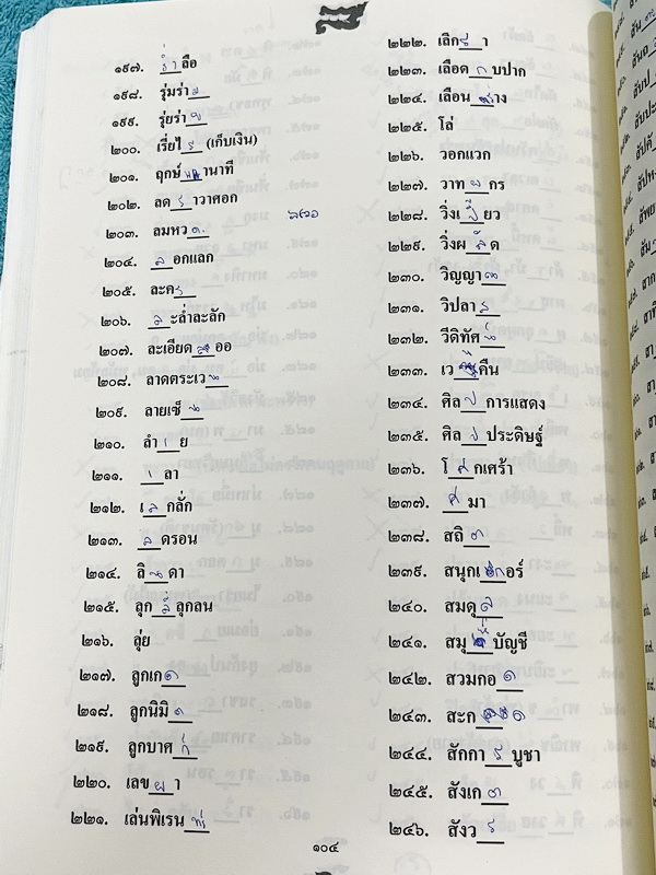 ►ครูลิลลี่◄ ภาษาไทย ม.1 เทอม 1 มีสรุปเนื้อหาสำคัญ พร้อมโจทย์แบบฝึกหัด ในหนังสือมีสูตรลัด สูตรท่องจำของครูลิลลี่ อ่านง่าย เข้าใจง่าย ท่องจำแล้วไปใช้สอบได้เลย จดบางหน้า จดละเอียด *ลายมืออ่านยาก* ไม่มีเฉลย หนังสือเล่มใหญ่