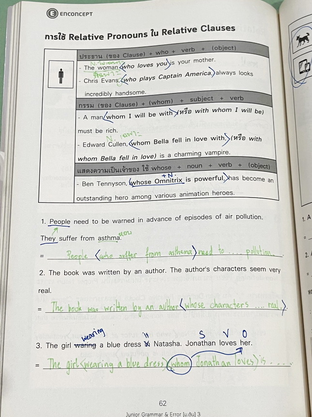 ►ครูพี่แนน Enconcept◄ ครบเซ็ท 6 เล่ม หนังสือกวดวิชาภาษาอังกฤษ Grammar ระดับชั้น ม.ต้น ในเซ็ทมีหนังสือเรียน 3 เล่ม + หนังสือตะลุยโจทย์ 3 เล่ม ในหนังสือเรียนทุกเล่มมี Tips & Tricks เทคนิคลัดในการดูหลักแกรมม่าเยอะมาก มีกฎเหล็ก ข้อห้ามที่ต้องจำ รวมทั้งจุดที่ช