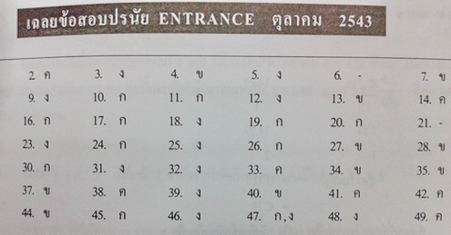 หนังสือกวดวิชาเคมี อาจารย์อุ๊ รวมข้อสอบ Entrance ต.ค.42 - ต.ค.44 พร้อมเฉลยและวิธีทำละเอียด