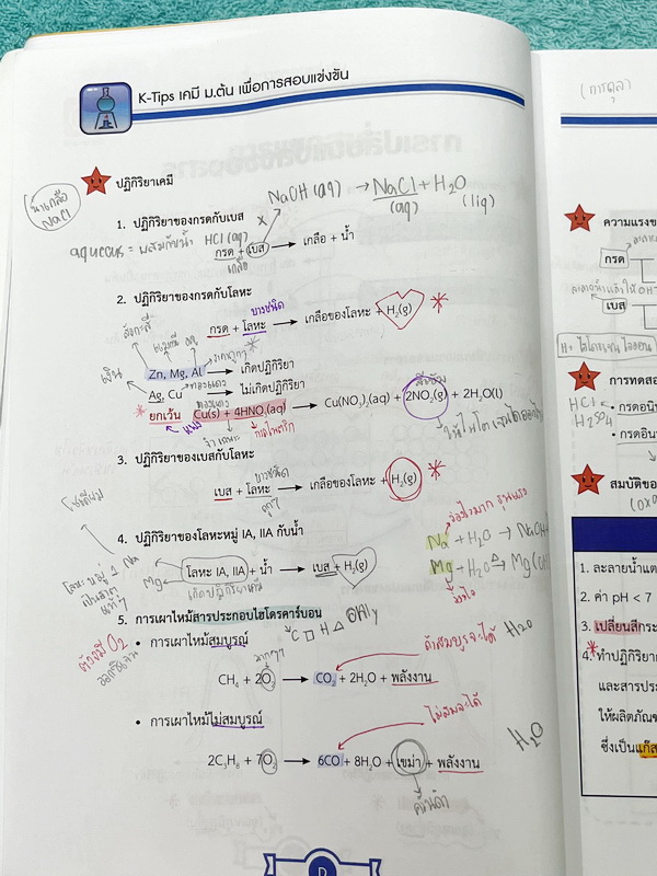 ►สอบเข้าเตรียมอุดม◄ หนังสือกวดวิชา Ondemand พี่เคนออนดีมานด์ Upskill ตะลุยโจทย์เคมีเข้าเตรียมอุดม + ไฟล์เฉลย ด้านหน้ามีสรุปสูตรที่จำเป็นสั้นๆกระชับ ในหนังสือมีโจทย์รวมทั้งหมด 15 ชุด มีจดครึ่งเล่ม จดละเอียด // มีไฟล์เฉลยละเอียดบางข้อส่งให้ต่างหาก อาจารย์มี