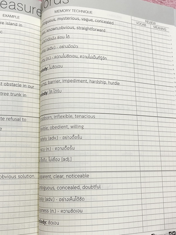 ►ครูพี่แนน Enconcept◄ MAX Note คลังคำศัพท์ 9 วิชาสามัญพร้อมเทคนิคการจำ ในหนังสือมีคำศัพท์ทั้งหมด 250คำ มีที่คั่น Hide & Remember เพื่อปิดศัพท์แล้วท่องจำ มี Memory Tecnique ซึ่งเป็นเทคนิคการจำศัพท์เฉพาะของครูพี่แนน ในหนังสือมีเขียนเล็กน้อย