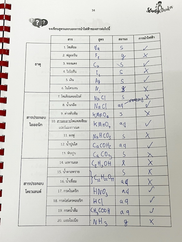 ►เตรียมสอบเข้าม.4◄ หนังสือเรียนพิเศษ StudyChula ติวเข้มเคมีม.ต้น เตรียมสอบเข้าม.4 Intensive TU-MWIT พี่ ANew มีสรุปเนื้อหาวิชาเคมีระดับั้ชน ม.1-2-3 ทั้งหมดเพื่อเตรียมตัวสอบเข้าม.4 โรงเรียนดัง มีโจทย์ประจำบท จดครบเกือบทั้งเล่ม จดละเอียด