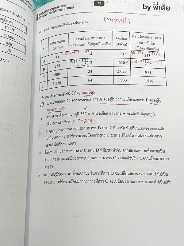 ►TPAT3◄ หนนังสือเรียนพี่เต้ย + พี่เคน ออนดีมานด์ Ondemand ปี2565-2566 ความถนัดด้านวิทยาศาสตร์ เทคโนโลยี และวิศวกรรมศาสตร์ เล่ม 2 มีสรุปเนื้อหากระชับ มีโจทย์แบบทดสอบ มีเฉลยของอาจารย์บางข้อ ในหนังสือจดครบเกือบทั้งล่ม จดละเอียด มีจดเน้นจุดที่ควรท่องจำ