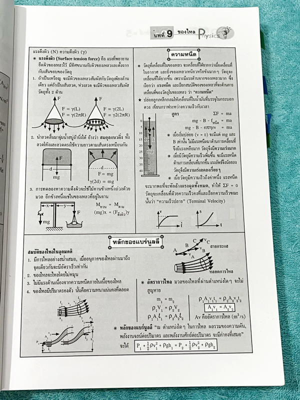 ►อ.ประกิตเผ่า◄ หนังสือคู่มือวิทยาศาสตร์ ม.5 รวมเทอม1-2 วิชาฟิสิกส์ อ.ประกิตเผ่า / อ.ประกิตพันธุ์ เพื่อเตรียมตัวพร้อมอย่างสมบูรณ์ก่อนสอบย่อยเพื่อเก็บคะแนนท้ายบท สอบกลางภาค สอบปลายภาค มีสรุปสูตรสั้นๆกระชับ มีโจทย์ข้อสอบเยอะมาก มีเฉลยละเอียดครบทุกข้อ อาจารย์