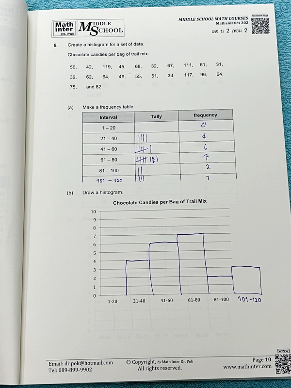 ►Dr.Pok◄ หนังสือเรียนพิเศษ Math Inter ดร.ป๊อป ม.2 เทอม 2 วิชาคณิตศาสตร์ มีสรุปสูตรเนื้อหาสำคัญ และโจทย์แบบฝึกหัด เนื้อหาและเทคนิคลัดตีพิมพ์สมบูรณ์ เนื้อหาและโจทย์มี 2 ภาษาคือภาษาไทยและภาษาอังกฤษ ในหนังสือมีจดบางหน้า จดละเอียด หนังสือเล่มหนาใหญ่