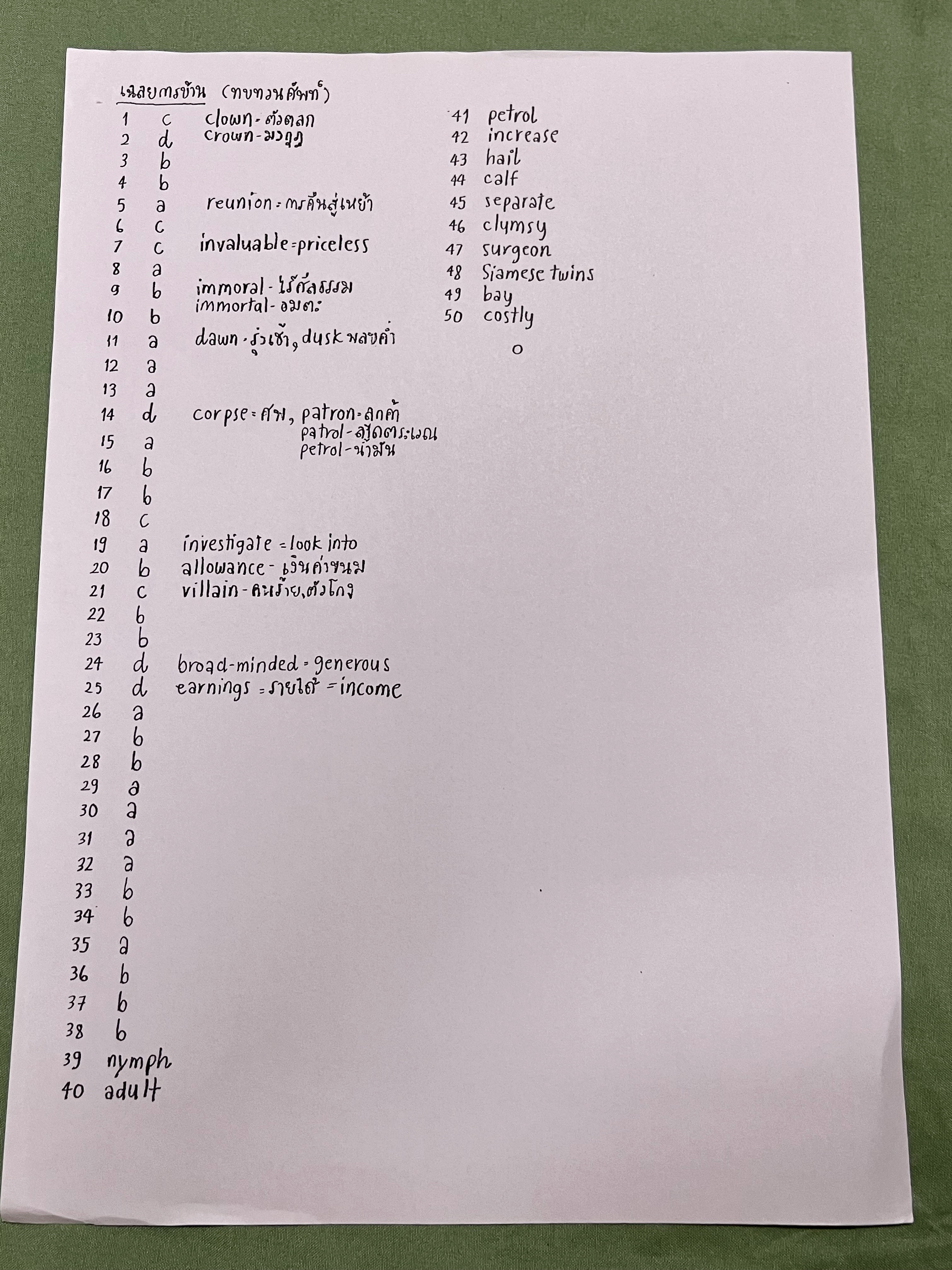 ►ชีทครูถ้วย◄ ชีทวิชาภาษาอังกฤษครูถ้วย ม.ต้น – เข้าเตรียมอุดม เป็นชีทฉบับจริงที่แจกในคอร์สเรียน ไม่ใช่ชีทซีร็อก เป็นชีทกระจายๆกองใหญ่รวมทั้งหมดมากกกว่า 100 ชุด มีทั้งแบบหนาบางคละกันไป ความหนาทั้งหมดเทียบเท่าหนังสือครูถ้วย 4-5 เล่ม // ในชีทมีสรุปแกรมม่าที่ใ