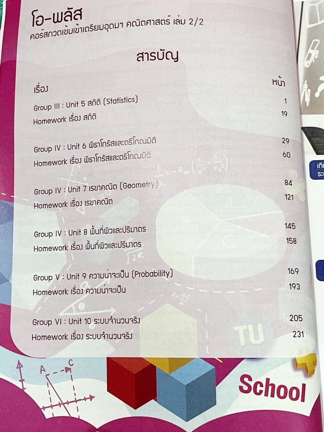 ►สอบเข้าเตรียมอุดม◄ หนังสือกวดวิชาคณิตศาสตร์ พี่โอ๋โอพลัส O-plus ปกปี 2567-2568 กวดเข้มเข้าเตรียมอุดม ครบเซ็ท 2 เล่ม ในหนังสือมีสรุปสูตร เนื้อหาสำคัญวิชาคณิตศาสตร์ระดับชั้น ม.ต้นสั้นๆกระชับ ครอบคลุมเนื้อหาตั้งแต่ ม.1-2-3 เพื่อเตรียมตัวสอบเข้า ม.4 ร.ร.เตรี