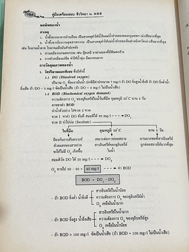 ►ดร.สมาน◄ หนังสือHi-Ed อ.สมาน แก้วไวยุทธ คู่มือเตรียมสอบชีววิทยา ม.4-5-6 มีสรุปเนื้อหาแบบคัดแยกบทออกเป็นเรื่องๆรวมทั้งหมด 23 บท มีโจทย์แบบทดสอบประจำบท มีเฉลยย่างละเอียดครบทุกข้อ หนังสือไม่มีรอยขีดเขียน กระดาษเหลืองเก่าตามกาลเวลา หนังสือหายาก ขายเกินราคาปก