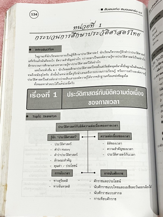 ►หนังสือสังคมครูป๊อป◄ สังคมเก่งสมองแกร่ง ม.1 มีสรุปเนื้อหาทั้งเล่ม มี Key word เน้นจุดสำคัญ มี Kru ออPop Tips เทคนิคลัดในการท่องจำ เนื้อหาตีพิมพ์สมบูรณ์ทั้งเล่ม มีตารางเปรียบเทียบเนื้อหาตามบทต่างๆ ทำให้เห็นภาพง่ายขึ้น อ่านเข้าใจง่าย ในหนังสือมีเขียนเล็กน้