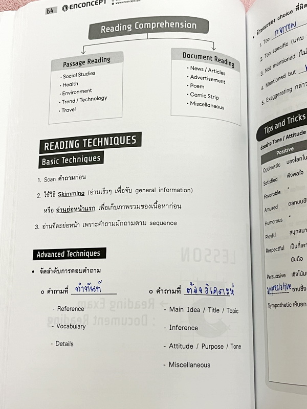 ►สอบเข้าเตรียมอุดม◄ ครูพี่แนน Enconcept หนังสือเรียนวิชาภาษาอังกฤษ ปกใหม่ สอบเข้าเตรียม + หนังสือตะลุยโจทย์ - ในหนังสือมีสรุปเนื้อหาแกรมม่าไวยากรณ์สำคัญๆ มีสัดส่วนข้อสอบเตรียมอุดมใช้สอบทั้งสายวิทย์ และเฉพาะสายศิลป์ มี Tips & Tricks เทคนิคลัดของครูพี่แนนเย