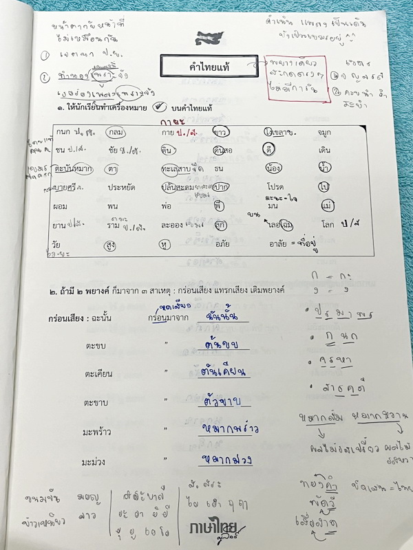 ►สอบเข้าเตรียมอุดม◄ หนังสือกวดวิชาภาษาไทยครูลิลลี่ ติวเข้มภาษาไทย เข้าเตรียมอุดม เล่ม 1+2 สรุปเนื้อหาเพื่อเตรียมสอบเข้า ร.ร.เตรียมอุดม ครูลิลลี่รวบรวมหลักสังเกต จุดที่น่าคิด และข้อควรระวังไว้มากมาย อาจารย์มีเน้นจุดที่ต้องท่องจำเพราะชอบออกในข้อสอบเข้าเตรีย