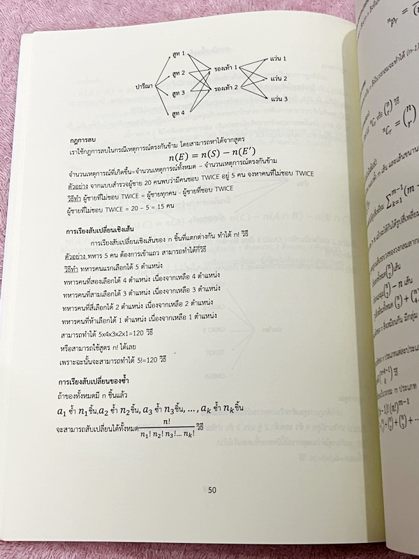 ►สอบเข้าเตรียมอุดม◄ SARMSSEA เล่ม1-2 เรียบเรียงโดย น.ร.รุ่นพี่โรงเรียนเตรียมอุดมศึกษา หนังสือสรุปเนื้อหาสำคัญวิชาวิทยาศาสตร์ คณิศาสตร์ ภาษาไทยภาษาอังกฤษ สังคม พร้อมแบบฝึกหัดและคำอธิบายเฉลยละเอียด มีเนื้อหาเพื่อเตรียมสอบเข้า ร.ร.เตรียมอุดมศึกษาโดยเฉพาะ มี