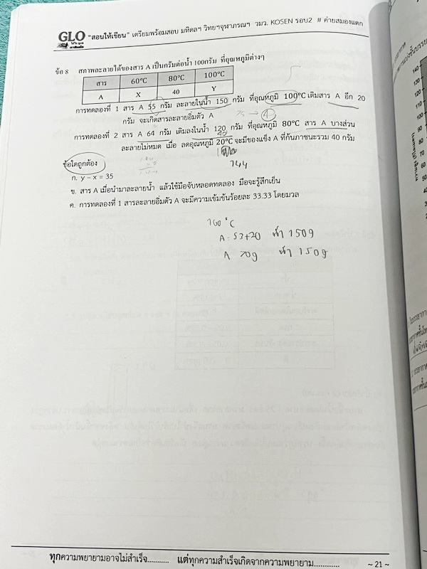 ►สอบเข้า Kosen วมว MWIT จุฬาภรณ์รอบ2◄ หนังสือเรียนพิเศษ กาลิเลโอ วิชาวิทยาศาสตร์-คณิตศาสตร์ ติวสอบเข้าม.4 Kosen วมว MWIT จุฬาภรณ์รอบ 2 มีสรุปเทคนิคการตอบข้อสอบแบบอัตนัย มี 4 สิ่งที่ต้องทำ และข้อห้ามเด็ดขาดที่ไม่ควรทำ มีโจทย์ระดับยาก Advanced เหมาะสำหรับเด