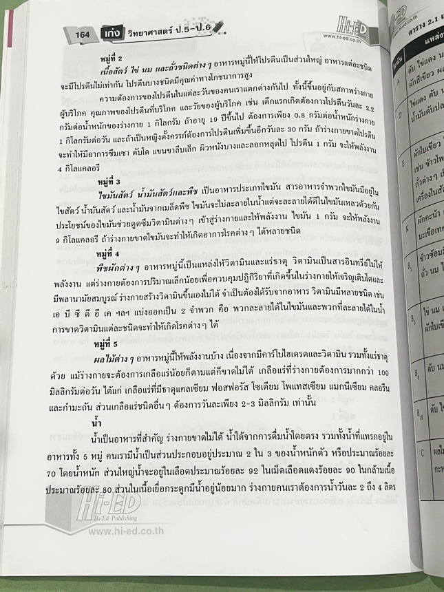 ►วิทย์ประถมปลาย ◄ หนังสือ Hi-Ed อ.สมพงษ์ เก่งวิทยาศาสตร์ป.5-ป.6 มีสรุปเนื้อหา โจทย์แบบทดสอบ มีเฉลยละเอียดครบทุกข้อ หนังสือมีทำโจทย์ไปแล้วบางหน้า หนังสือหายาก ขายเกินราคาปก