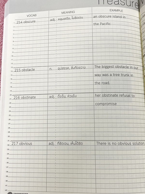 ►ครูพี่แนน Enconcept◄ MAX Note คลังคำศัพท์ 9 วิชาสามัญพร้อมเทคนิคการจำ ในหนังสือมีคำศัพท์ทั้งหมด 250คำ มีที่คั่น Hide & Remember เพื่อปิดศัพท์แล้วท่องจำ มี Memory Tecnique ซึ่งเป็นเทคนิคการจำศัพท์เฉพาะของครูพี่แนน ในหนังสือมีเขียนเล็กน้อย