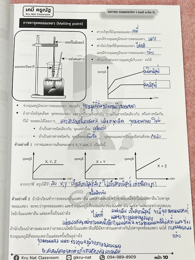 ►หนังสือเคมี GIFTED◄ KruNat เคมี1-2 GIFTED Chemistry รวม 2 เล่ม มีสรุปเนื้อหา โจทย์แบบทดสอบ โจทย์ข้อสอบเคมีโอลิมปิก IJSOรอบ1-2 , สอวน. รอบ1-2 จดบางหน้า จดละเอียด ไม่มีเฉลย หนังสือเล่มหนาใหญ่