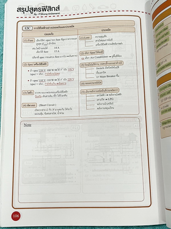 ►หนังสือสรุป ม.ปลาย◄ หนังสือกวดวิชา Ondemand พี่โหน่ง Super Map สรุปวิชาฟิสิกส์ชั้น ม.ปลาย AI Version มีสรุปเนื้อหาวิชาฟิสิกส์ระดับชั้น ม.4-5-6 เนื้อหายากลึกถึงเตรียมสอบเข้ามหาวิทยาลัย หนังสือพิมพ์สีทั้งเล่ม มีเขียนเล็กน้อย เนื้อหาตีพิมพ์สมบูรณ์ทั้งเล่ม ม
