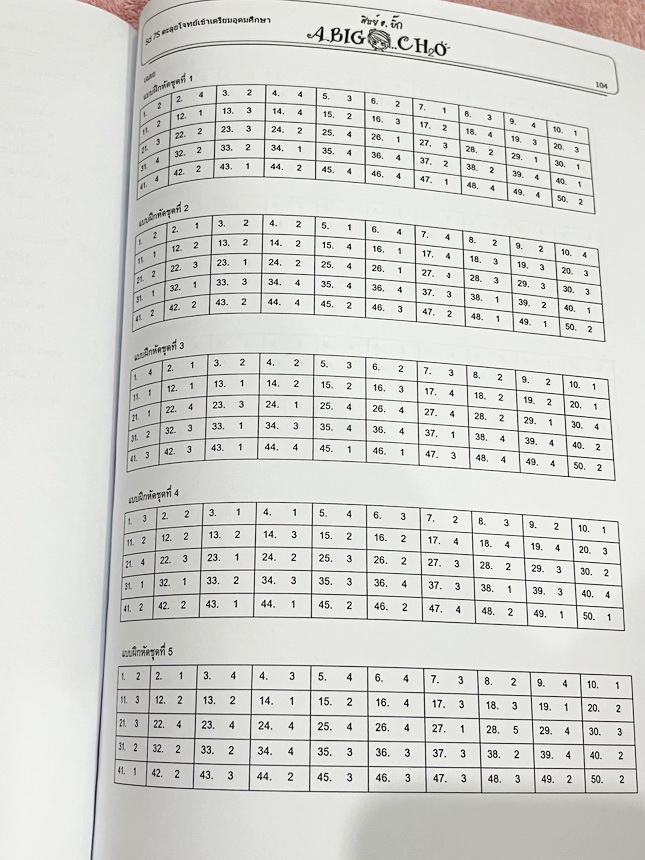 ►อ.บิ๊ก◄ หนังสือกวดวิชาวิชาวิทยาศาสตร์ อ.บิ๊ก Sci7 พิชิตเตรียม ตะลุยโจทย์เข้าเตรียมอุดมศึกษา มีโจทย์แบบฝึกหัดและโจทย์ข้อสอบวัดผลทั้งเล่ม จดครบเกือบทั้งเล่ม จดละเอียด ด้านหลังมีเฉลยครบทุกข้อ