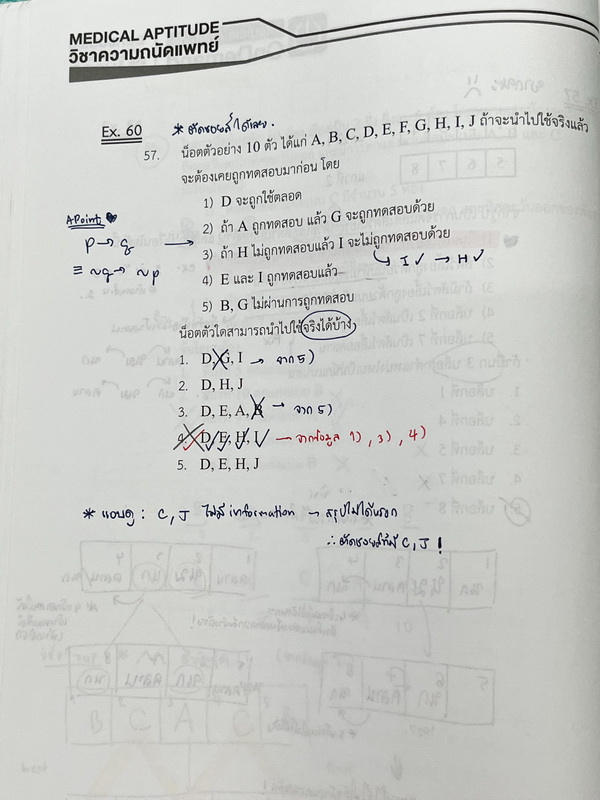 ►Ondemand◄ หนังสือความถนัดแพทย์ + ไฟล์เฉลยละเอียดบางข้อ เซ็ท 3 เล่ม มีสรุปเนื้อหาครบทุก Part ครอบคลุมทุกเนื้อหาที่ต้องใช้สอบเข้าแพทย์ - เล่ม 1 จดครบเกือบทั้งเล่ม จดละเอียด มีจดเทคนิคลัด + หลักการทำข้อสอบเพิ่มเติม มีจด Keyword สำคัญที่ควรจำให้ได้ก่อนเข้าห้