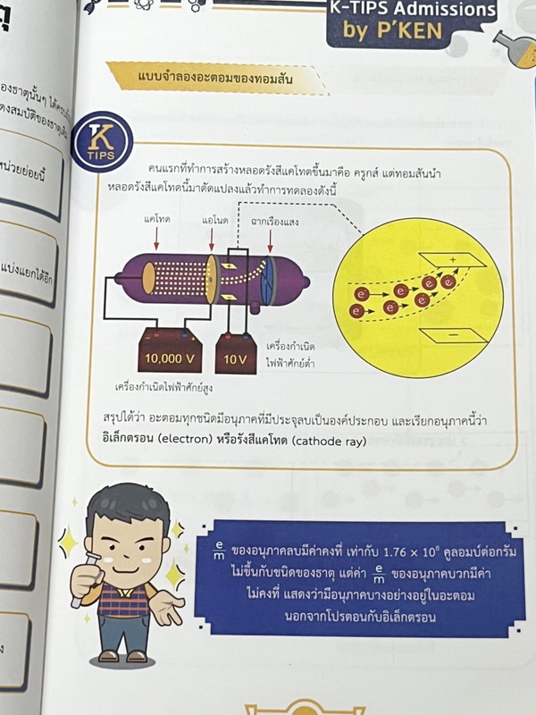 ►หนังสือสรุปเคมี◄ Ondemand พี่เคน K-Tips Admission หนังสือสรุปเคมีทั้งหมดในระดับชั้น ม.ปลาย เนื้อหาครอบคลุมถึงเตรียมตัวสอบเข้ามหาวิทยาลัย เนื้อหาตีพิมพ์สมบูรณ์ทั้งเล่ม พิมพ์สีสวยงามทั้งเล่ม มีเทคนิคลัดเยอะมาก ในหนังสือมีเขียนเล็กน้อย