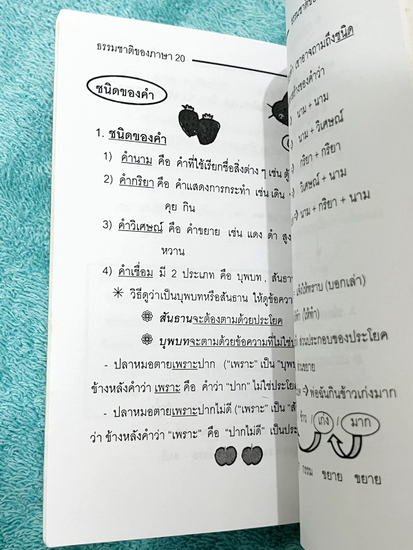 ►อ.ปิง ดาว้อง◄ หนังสือกวดวิชา อ.ปิง Davance คอร์สเทอร์โบ Turbo ครบเซ็ท 2 เล่ม วิชาภาษาไทย + สังคม และมินิไทยบุค รวมทั้งหมด 3 เล่ม - เล่มหนังสือเรียน สรุปเนื้อหาวิชาภาษาไทย สังคมทั้งหมดในระดับชั้น ม.ปลาย จดครบเกือบทั้งเล่ม จดละเอียด มีจดเน้นวิธีดูหลักไวยาก