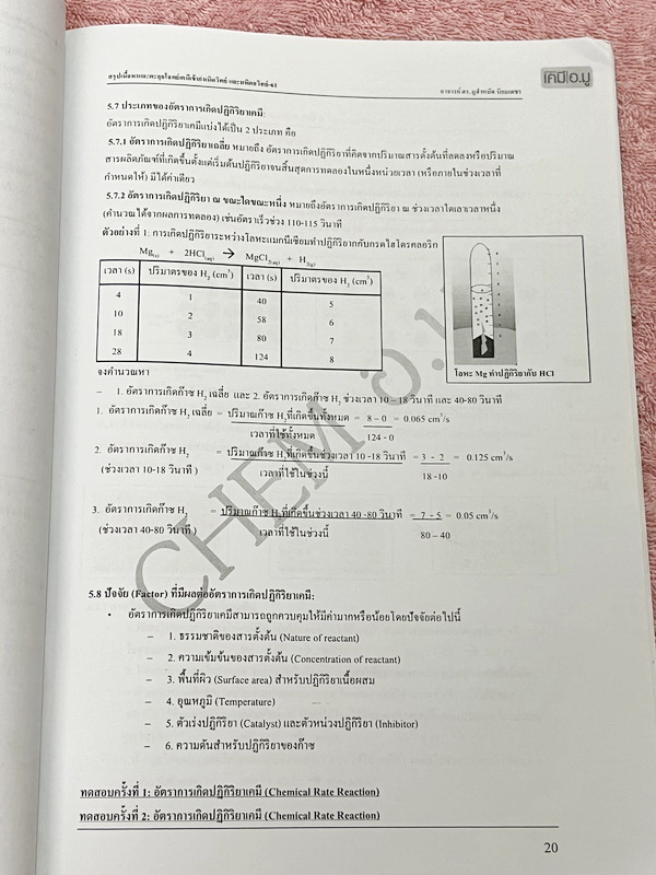 ►สอบเข้ามหิดลวิทย์ , สอบเข้ากำเนิดวิทย์◄ หนังสือกวดวิชาเคมี อ.มู สรุปเนื้อหาวิชาเคมีเพื่อเตรียมตัวสอบเข้า ม.4 กำเนิดวิทย์และมหิดลวิทย์ สรุปเนื้อหาทั้งเล่ม เนื้อหาและเทคนิคลัดตีพิมพ์สมบูรณ์ ในหนังสือมีจดบางหน้า