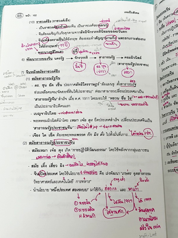 ►อ.ปิง ดาว้อง◄ หนังสือกวดวิชา อ.ปิง Davance คอร์สเทอร์โบ Turbo ครบเซ็ท 2 เล่ม วิชาภาษาไทย + สังคม และมินิไทยบุค รวมทั้งหมด 3 เล่ม - เล่มหนังสือเรียน สรุปเนื้อหาวิชาภาษาไทย สังคมทั้งหมดในระดับชั้น ม.ปลาย จดครบเกือบทั้งเล่ม จดละเอียด มีจดเน้นวิธีดูหลักไวยาก