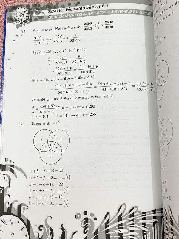 ►หนังสือรุ่นพี่เตรียมอุดม◄ สินิทธิ์ Zenith เซียนคณิตพิชิตโจทย์ 7 หนังสือรวมเนื้อหาและโจทย์ที่ใช้ในการสอบแข่งขันคณิตศาสตร์ เรียบเรียงโดยน.ร.ในโครงการพัฒนาศักยภาพด้านคณิตศาสตร์ รุ่นที่ 10 ร.ร.เตรียมอุดมศึกษา มีโจทย์ตั้งแต่ระดับง่ายไปจนถึงระดับยาก แบบฝึกหัดแ