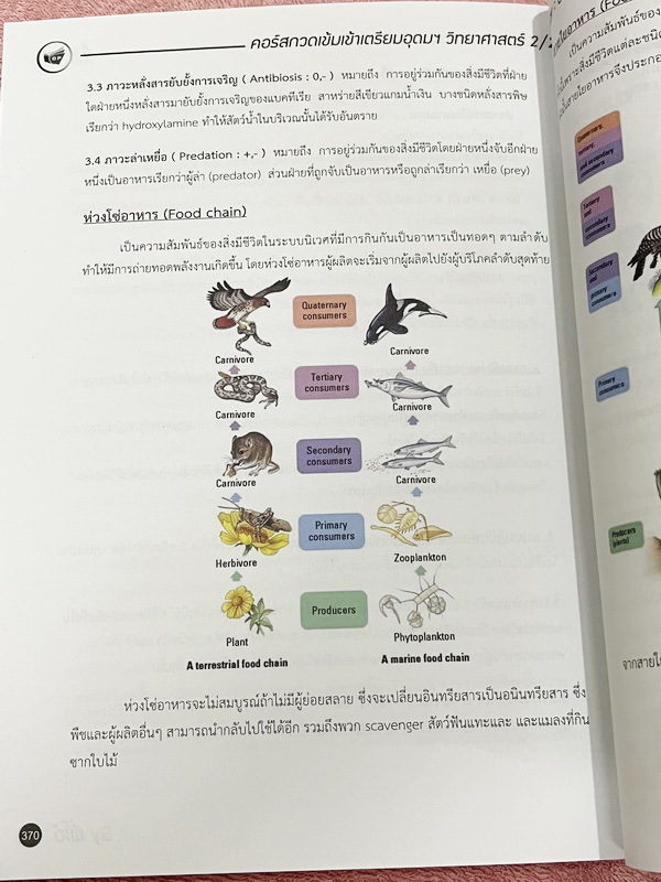 ►สอบเข้าเตรียมอุดม◄ หนังสือกวดวิชาวิทยาศาสตร์พี่โอ๋โอพลัส O-plus กวดเข้มเข้าเตรียมอุดม ครบเซ็ท 2 เล่ม + ไฟล์เฉลยละเอียด ในหนังสือมีสรุปเนื้อหาวิชาวิทยาศาสตร์ระดับชั้น ม.ต้น ทั้งหมด ครบอคลุมเนื้อหาตั้งแต่ ม.1-2-3 เพื่อเตรียมตัวสอบเข้า ม.4 ร.ร.เตรียมอุดมศึก