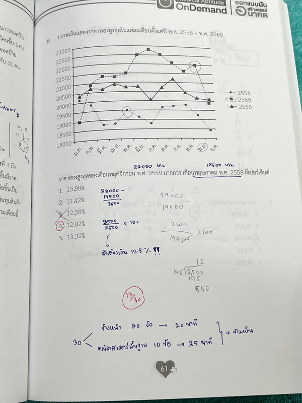 ►Ondemand◄ หนังสือความถนัดแพทย์ + ไฟล์เฉลยละเอียดบางข้อ เซ็ท 3 เล่ม มีสรุปเนื้อหาครบทุก Part ครอบคลุมทุกเนื้อหาที่ต้องใช้สอบเข้าแพทย์ - เล่ม 1 จดครบเกือบทั้งเล่ม จดละเอียด มีจดเทคนิคลัด + หลักการทำข้อสอบเพิ่มเติม มีจด Keyword สำคัญที่ควรจำให้ได้ก่อนเข้าห้