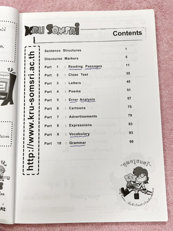 ►ภาษาอังกฤษครูสมศรี◄ ครบเซ็ทหนังสือกวดวิชา Top อังกฤษ ม.3-ม.4 Level 1-2 รวม 2 เล่ม มีสรุปเนื้อหาไวยากรณ์หลักแกรมม่าสำคัญๆ มีโจทย์แนวข้อสอบและแบบฝึกหัดประจำบท โจทย์ครอบคลุมทั้งพาร์ท Cloze Test , Grammar , Reading รวมทั้ง Vocab สำคัญที่ควรจำในระดับชั้น ม.3-