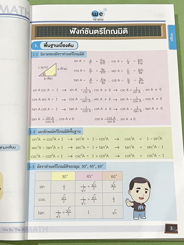 ►หนังสือสรุปคณิต ม.ปลาย◄ หนังสือเรียนพิเศษวีเบรน We Summary The Winner Edition หนังสือกวดวิชาสรุปเนื้อหาวิชาคณิตศาสตร์ ม.ปลาย ครบทั้งหมดทุกบท อ่านเข้าใจง่าย ในหนังสือมีรวบรวมสูตร ,Concept สำคัญรวมถึงมีสูตรลัดและเทคนิควิธีคิดแบบเหนือชั้นของอาจารย์ เหมาะสำห