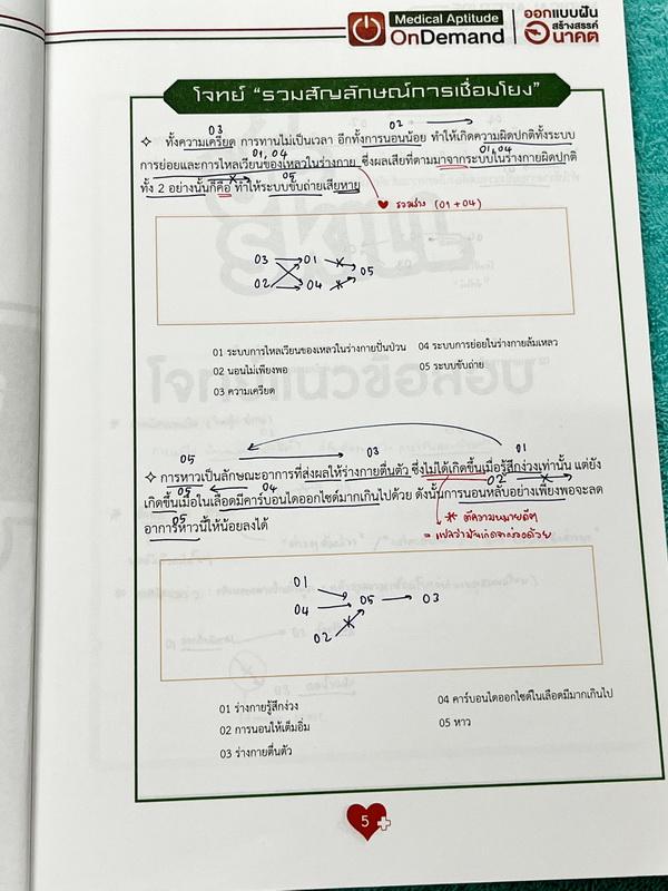 ►Ondemand◄ หนังสือความถนัดแพทย์ + ไฟล์เฉลยละเอียดบางข้อ เซ็ท 3 เล่ม มีสรุปเนื้อหาครบทุก Part ครอบคลุมทุกเนื้อหาที่ต้องใช้สอบเข้าแพทย์ - เล่ม 1 จดครบเกือบทั้งเล่ม จดละเอียด มีจดเทคนิคลัด + หลักการทำข้อสอบเพิ่มเติม มีจด Keyword สำคัญที่ควรจำให้ได้ก่อนเข้าห้
