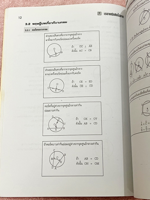 ►อ.ไมตรี◄ หนังสือเรขาคณิต คิดไม่ยาก อ.ไมตรี ศรีทองแท้ สรุปเนื้อหาเรขาคณิต พร้อมนิยาม กฎและสูตรอย่างครบถ้วนทั้งในระดับชั้นประถมศึกษา และมัธยมศึกษาตอนต้น รวมโจทย์เด่นจากค่ายคณิตศาสตร์และโจทย์แข่งขันระดับนานาชาติโอลิมปิกวิชาการ มีเฉลยอย่างละเอียดและมีเทคนิคล